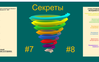 Очередные секреты интегральной спиральной динамики